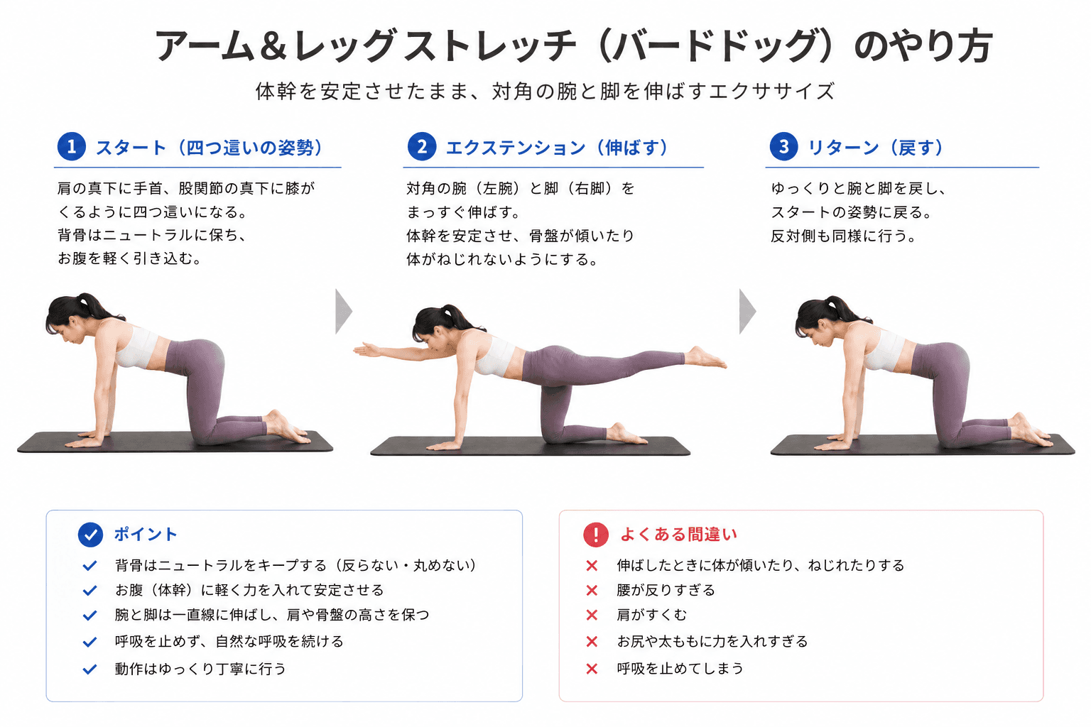 ピラティスの「アーム&レッグストレッチ」とは?対角連動で体幹を鍛えるコントロールエクササイズのイメージ