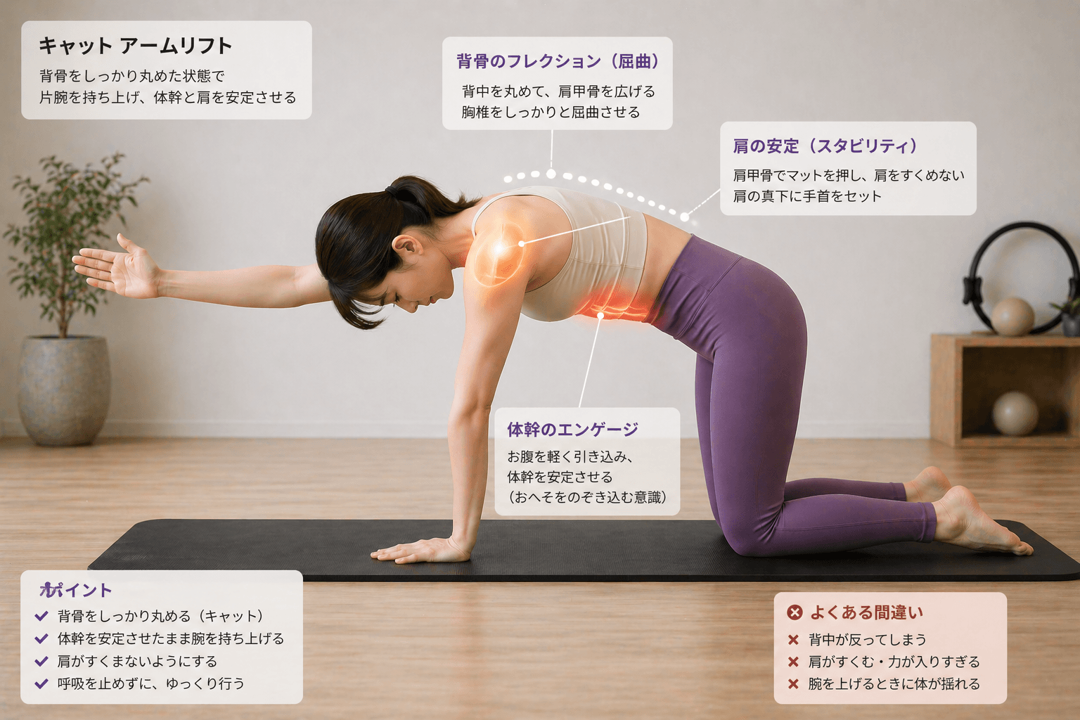 ピラティスの「キャットアームリフト」とは?背骨のコントロールと肩の可動性を高めるエクササイズの動作イメージ