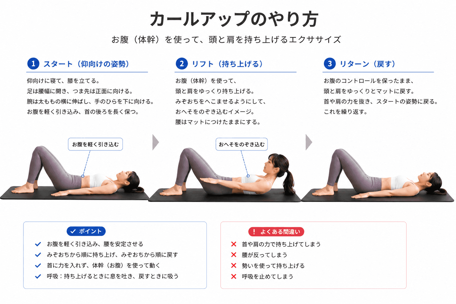 ピラティスの「カールアップ」とは?体幹を安全に鍛える基本エクササイズのイメージ