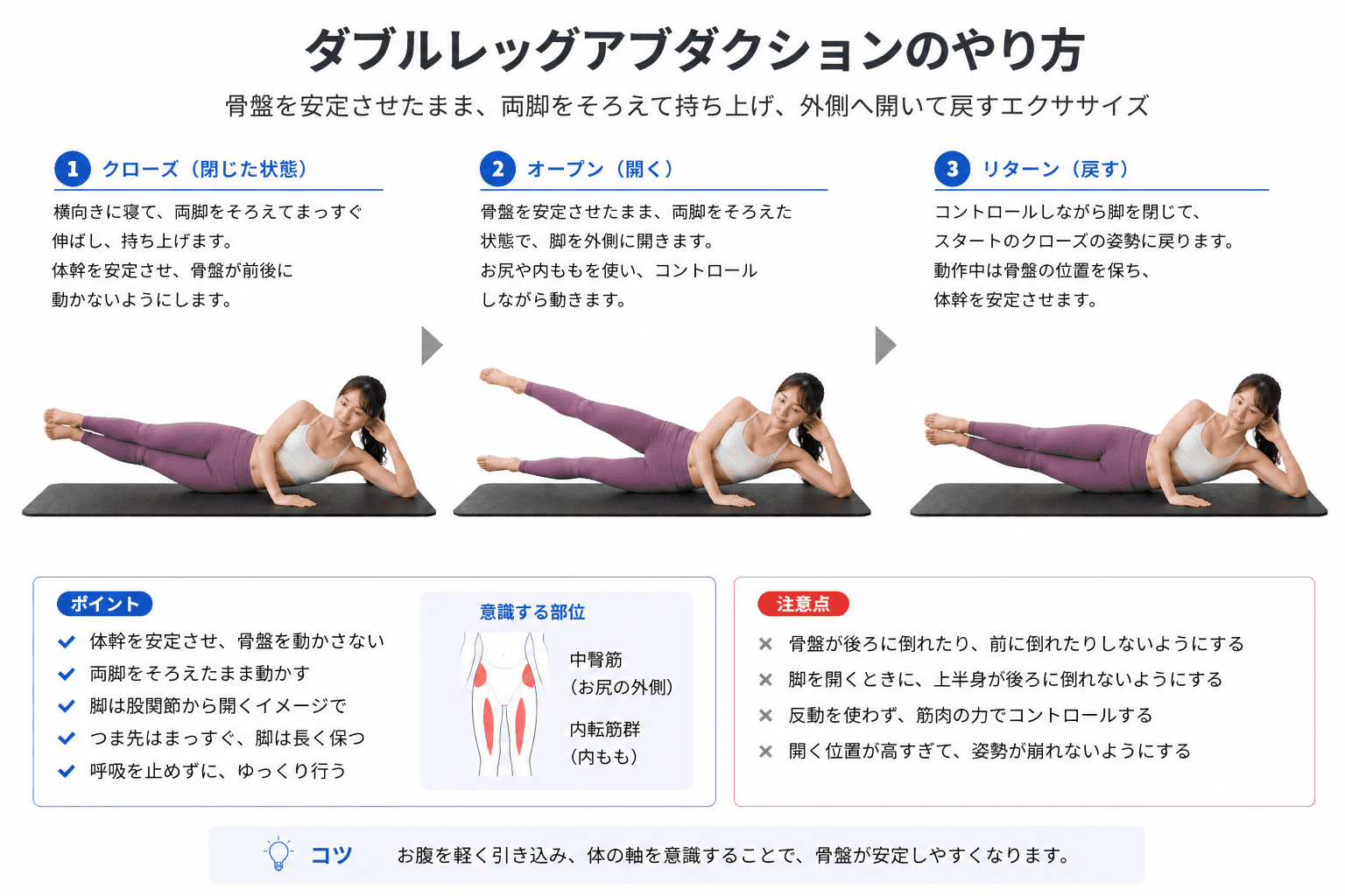 ピラティスの「レッグダブルアブダクション」とは?両脚同時で股関節と体幹を鍛える安定エクササイズのイメージ