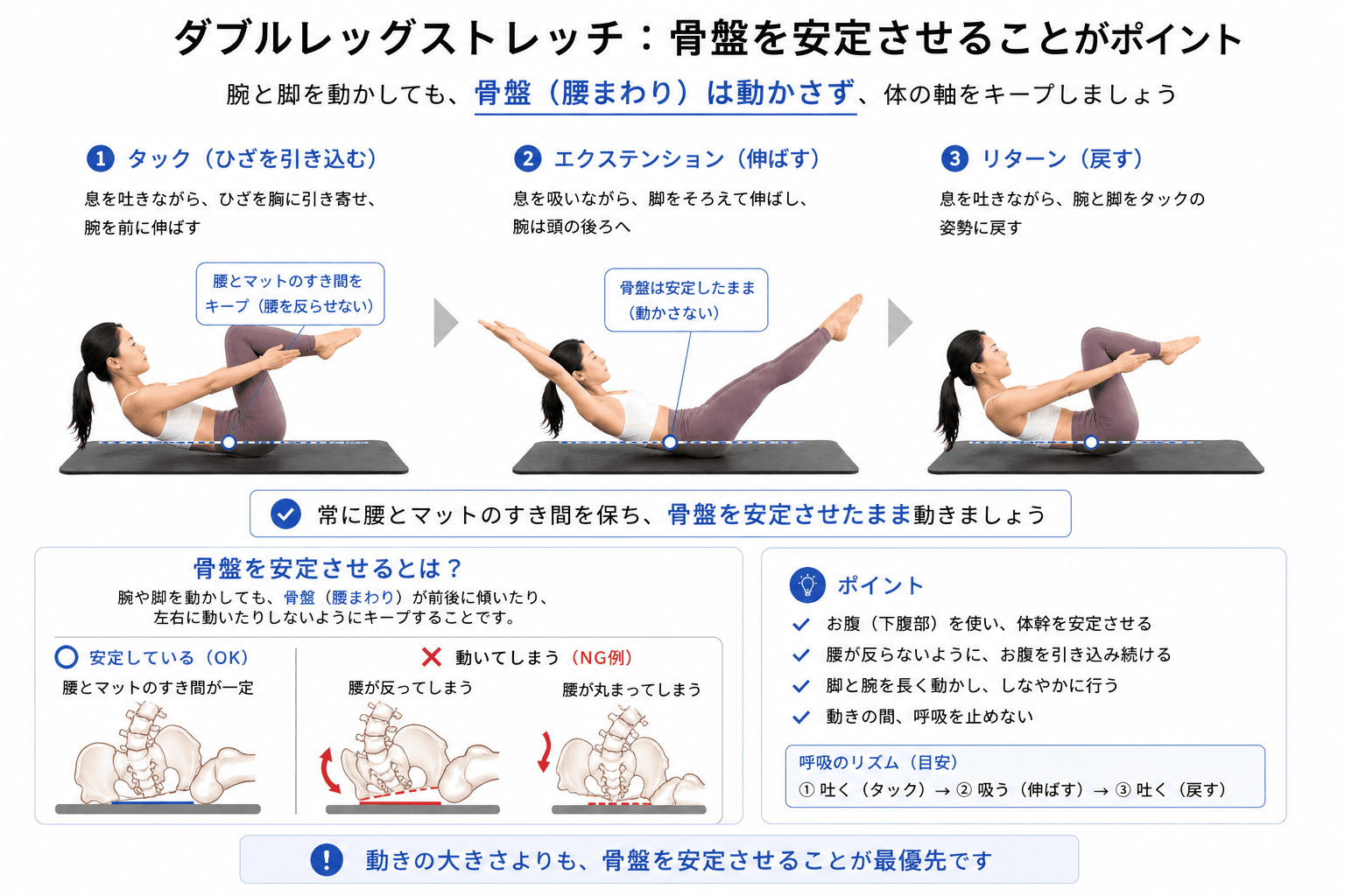 ピラティスの「ダブルレッグストレッチ」とは?体幹の安定と全身の連動を高める定番エクササイズのフォームイメージ