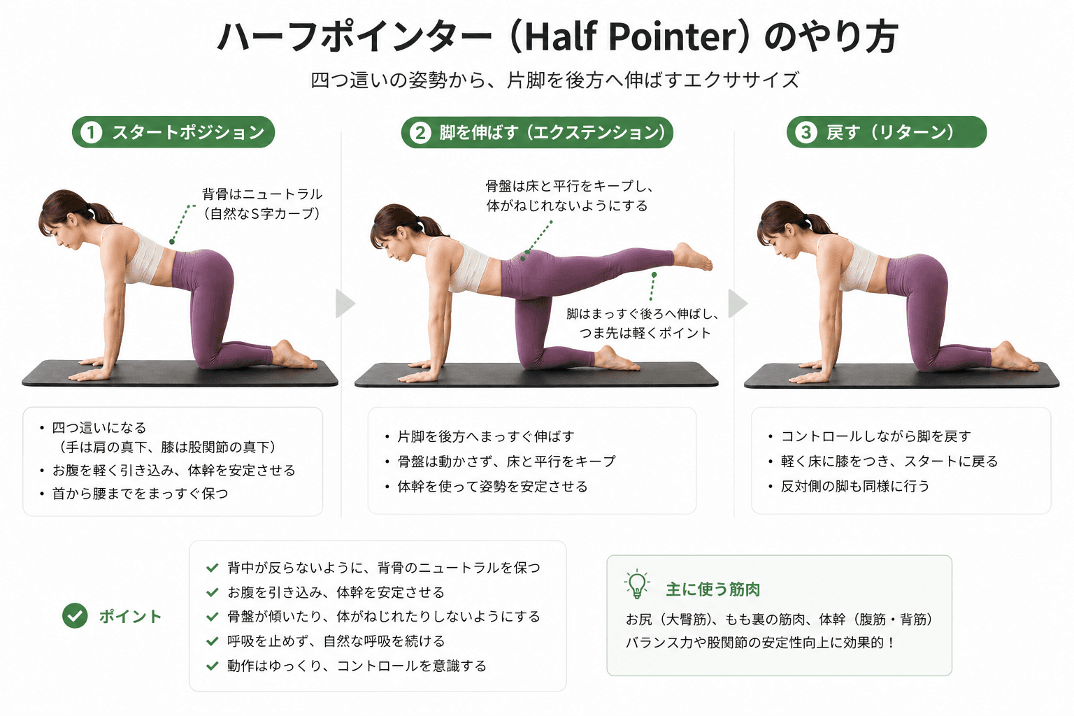 ピラティスの「ハーフポインター」とは?体幹安定とバランス力を高める基礎エクササイズのイメージ