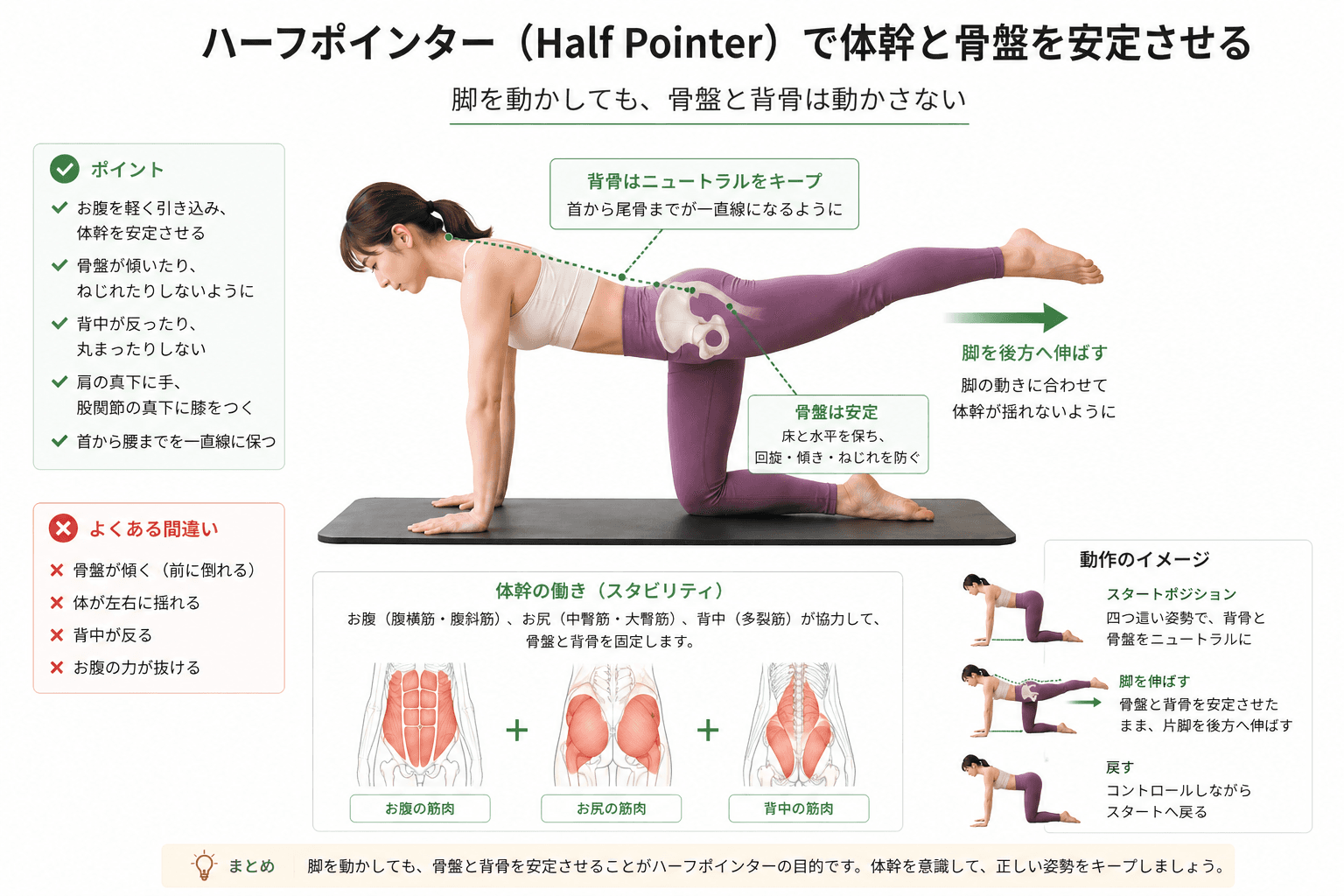 ピラティスの「ハーフポインター」とは?体幹安定とバランス力を高める基礎エクササイズのフォームイメージ