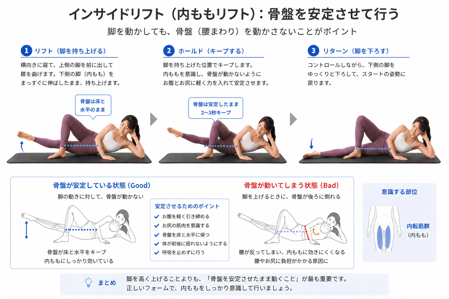 ピラティスの「インサイドリフト」とは?内ももと体幹を同時に鍛える安定エクササイズのフォームイメージ