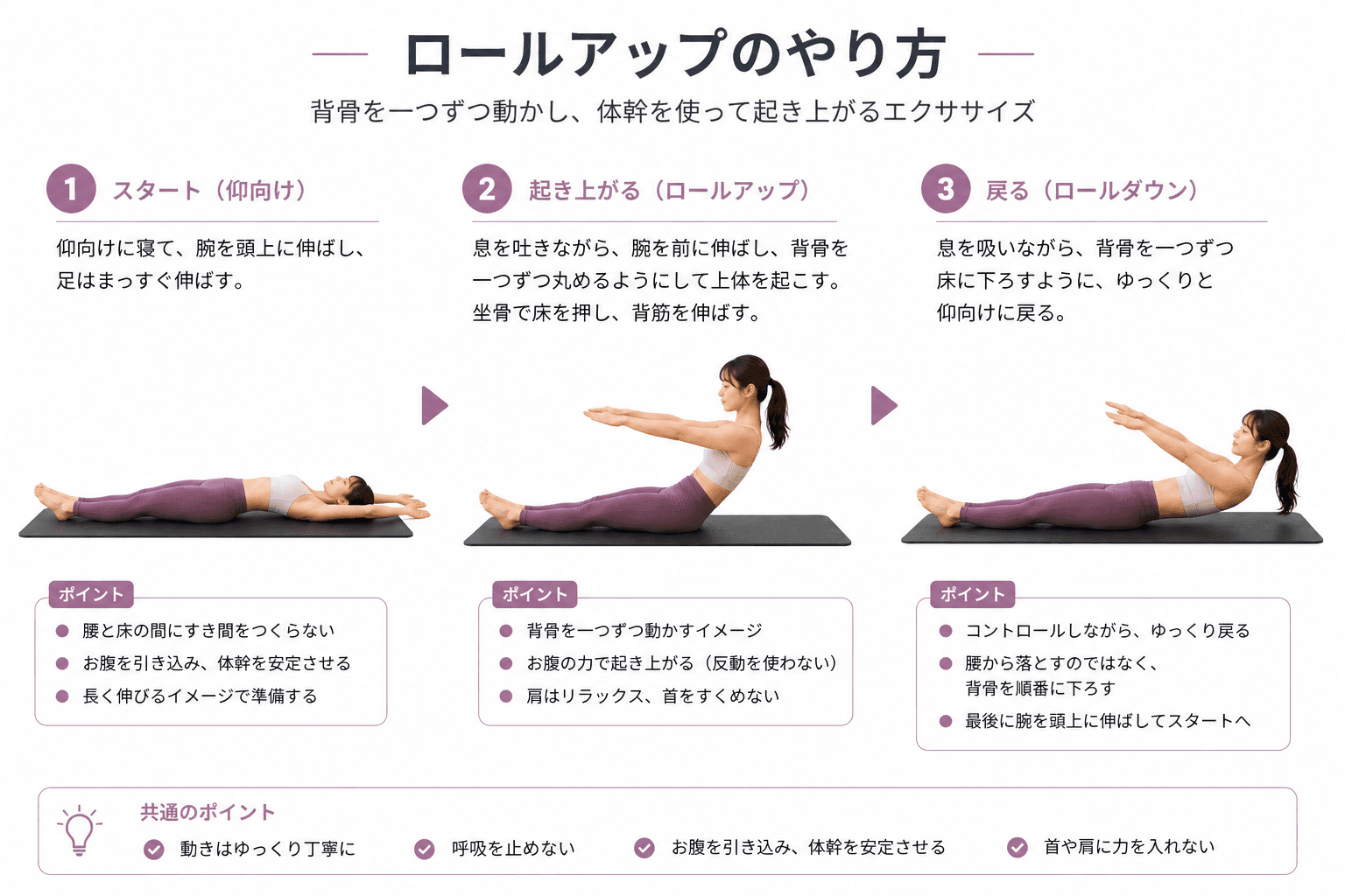 ピラティスの「ロールアップダウン」とは?背骨のコントロールと体幹強化を同時に高めるエクササイズのイメージ