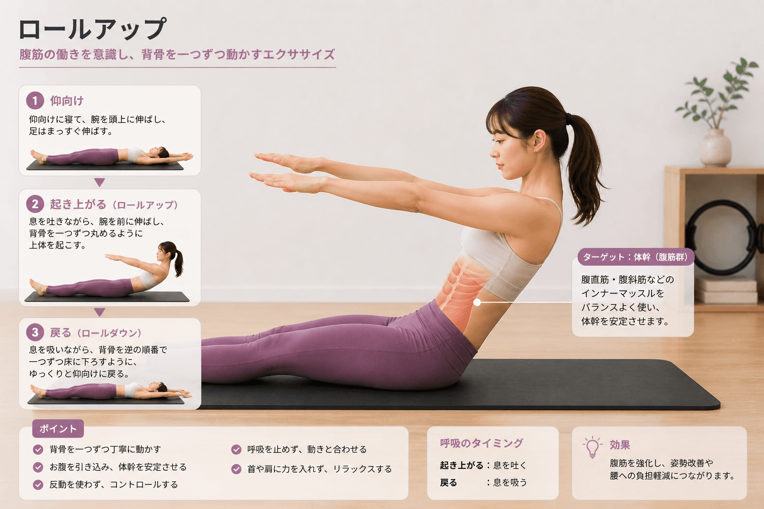 ピラティスの「ロールアップダウン」とは?背骨のコントロールと体幹強化を同時に高めるエクササイズの動作イメージ