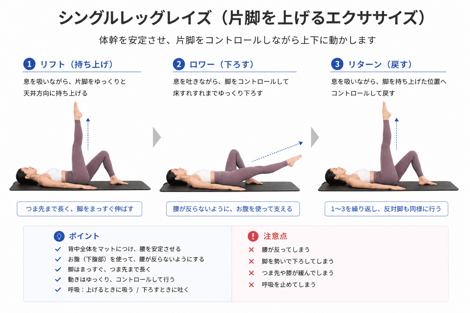 ピラティスの「シングルレッグレイズ」とは?体幹安定と脚のコントロールを高める基本エクササイズのイメージ