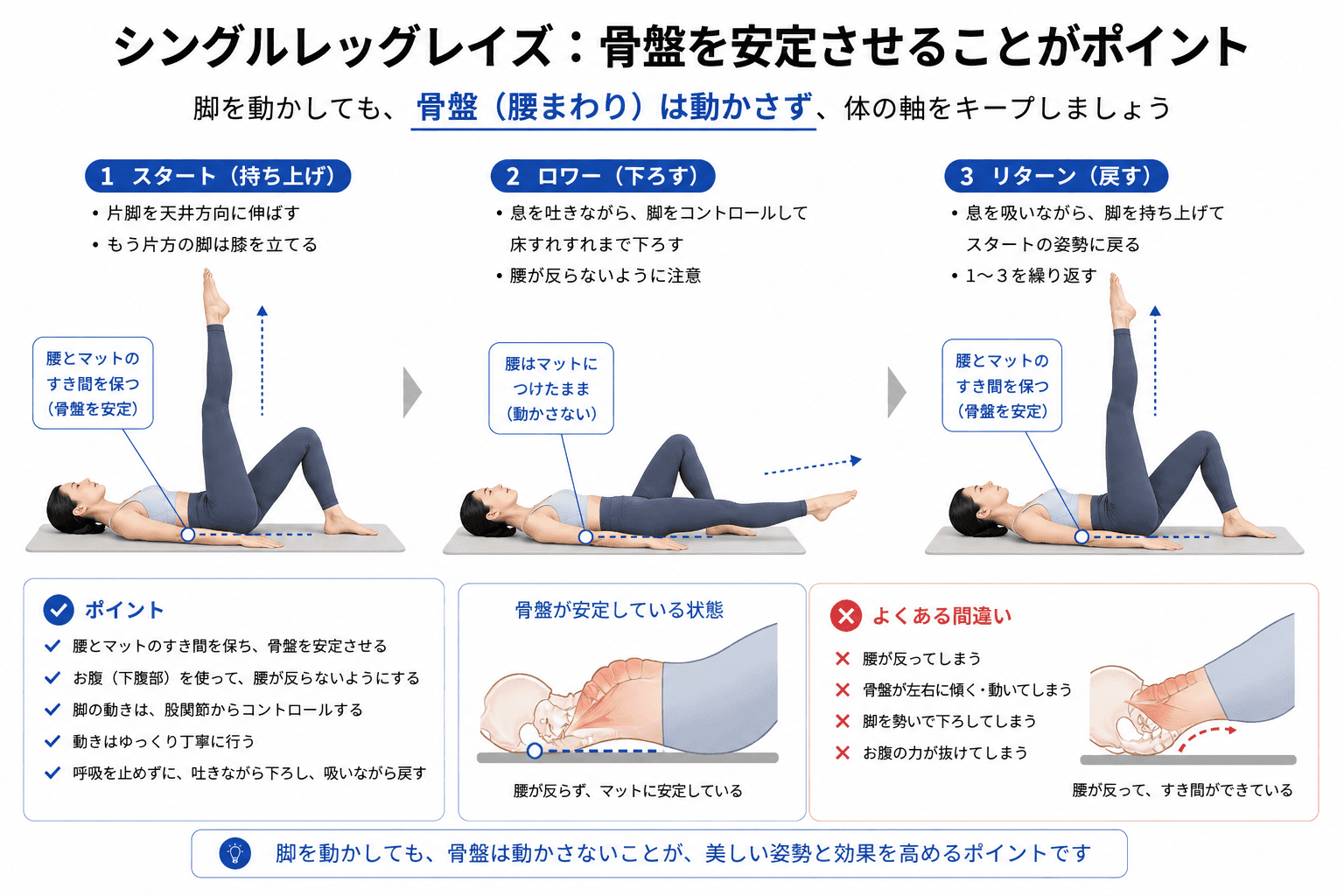 ピラティスの「シングルレッグレイズ」とは?体幹安定と脚のコントロールを高める基本エクササイズのフォームイメージ