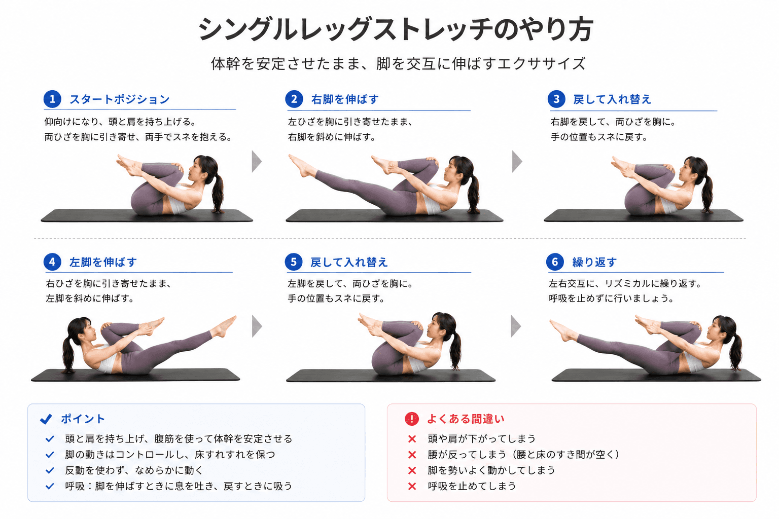 ピラティスの「シングルレッグストレッチ」とは?体幹安定と下腹部強化を同時に高める基本エクササイズのイメージ