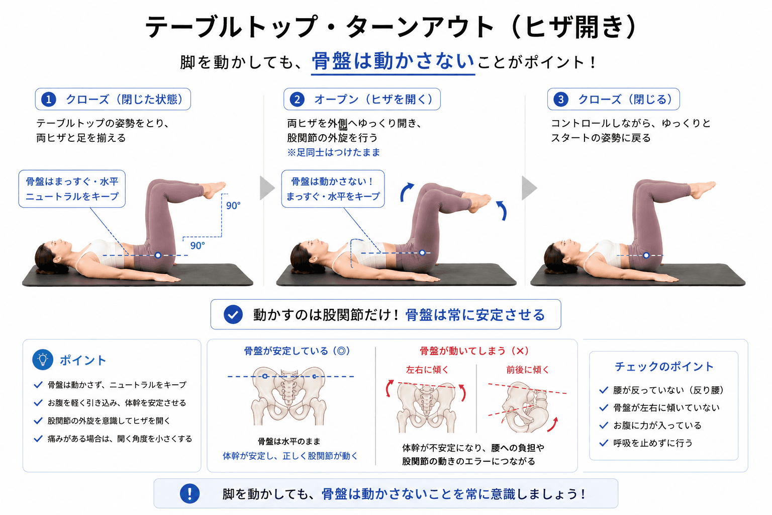 ピラティスの「テーブルターンアウト」とは?股関節と体幹の連動を高めるコントロールエクササイズのフォームイメージ