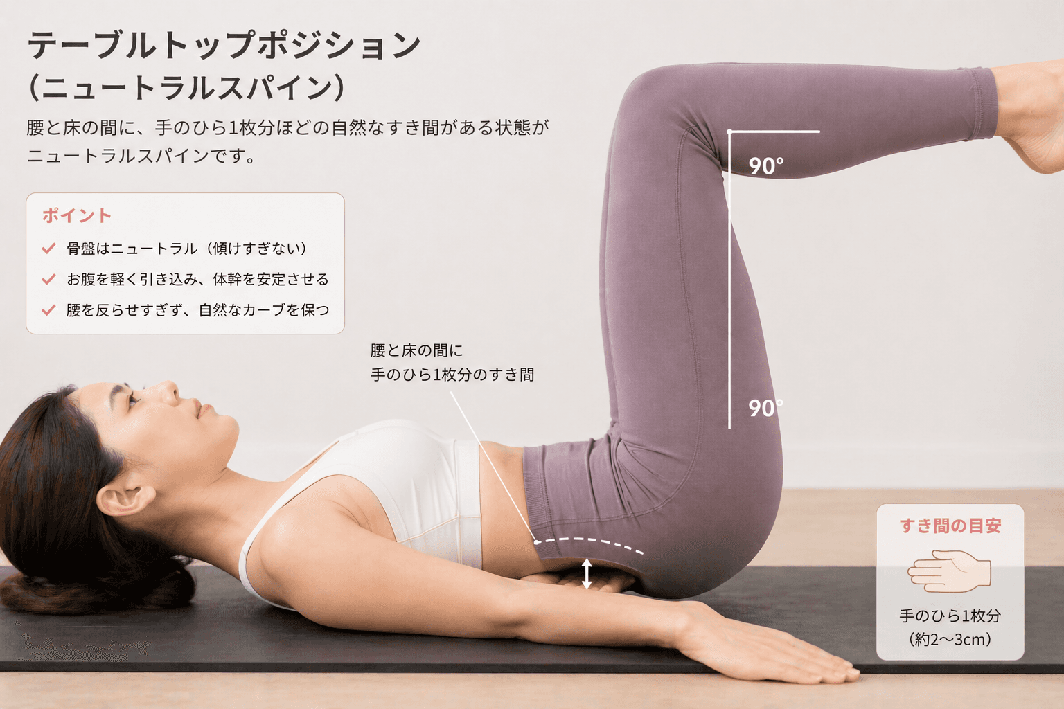 ピラティスの「テーブルトップポジション」とは?体幹を安定させる基本姿勢の動作イメージ