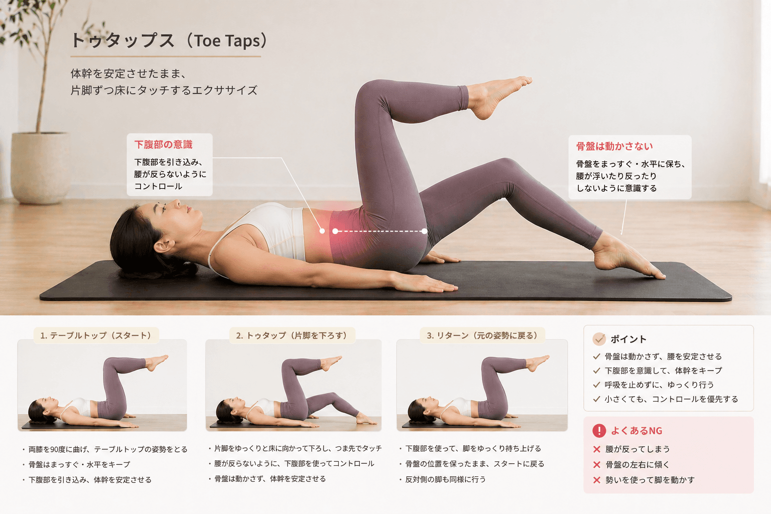 ピラティスの「トゥータップ」とは?体幹コントロールを高める基本エクササイズの動作イメージ